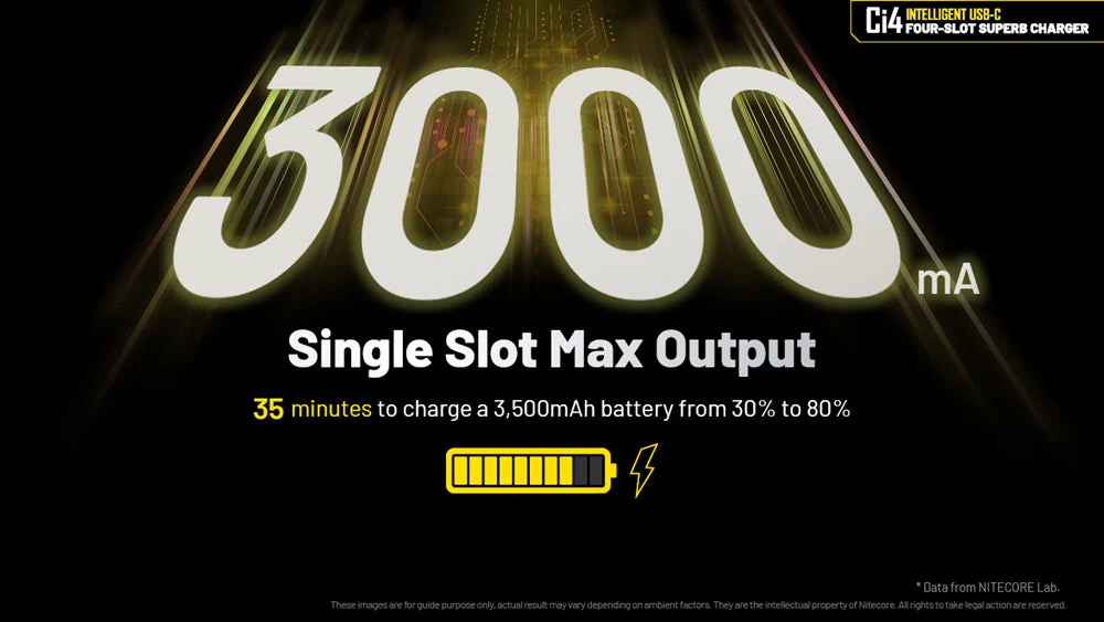 Nitecore Ci4 Four Slot Universal Battery Charger - Image 3