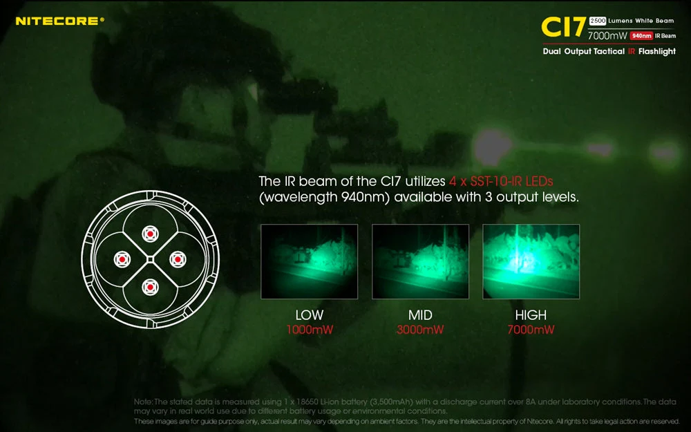 Nitecore CI7 2500 Lumen Infrared Flashlight with IR Illuminator - Image 3