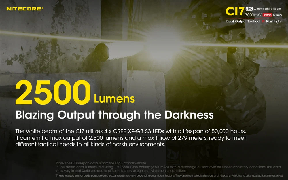 Nitecore CI7 2500 Lumen Infrared Flashlight with IR Illuminator - Image 4