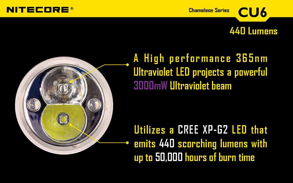 Nitecore CU6 440 Lumen UV LED Flashlight - Image 2