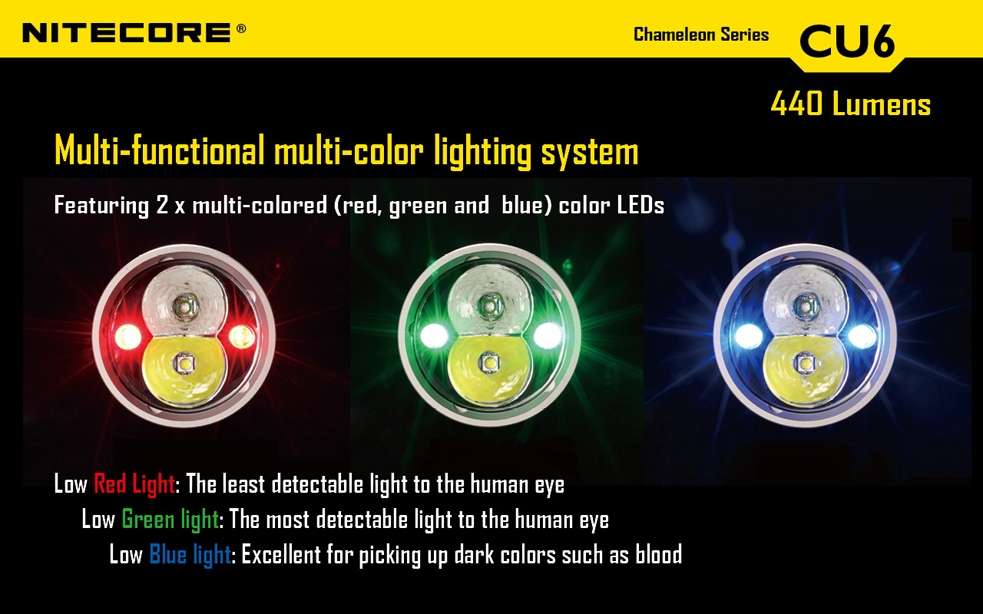 Nitecore CU6 440 Lumen UV LED Flashlight - Image 7
