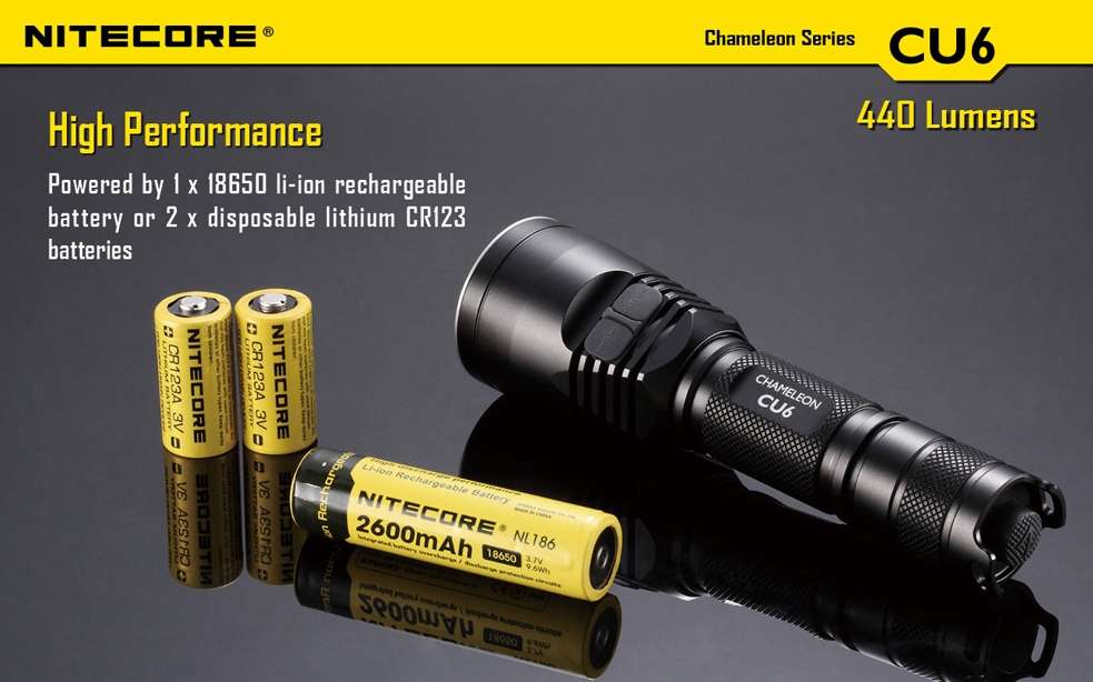Nitecore CU6 440 Lumen UV LED Flashlight - Image 8