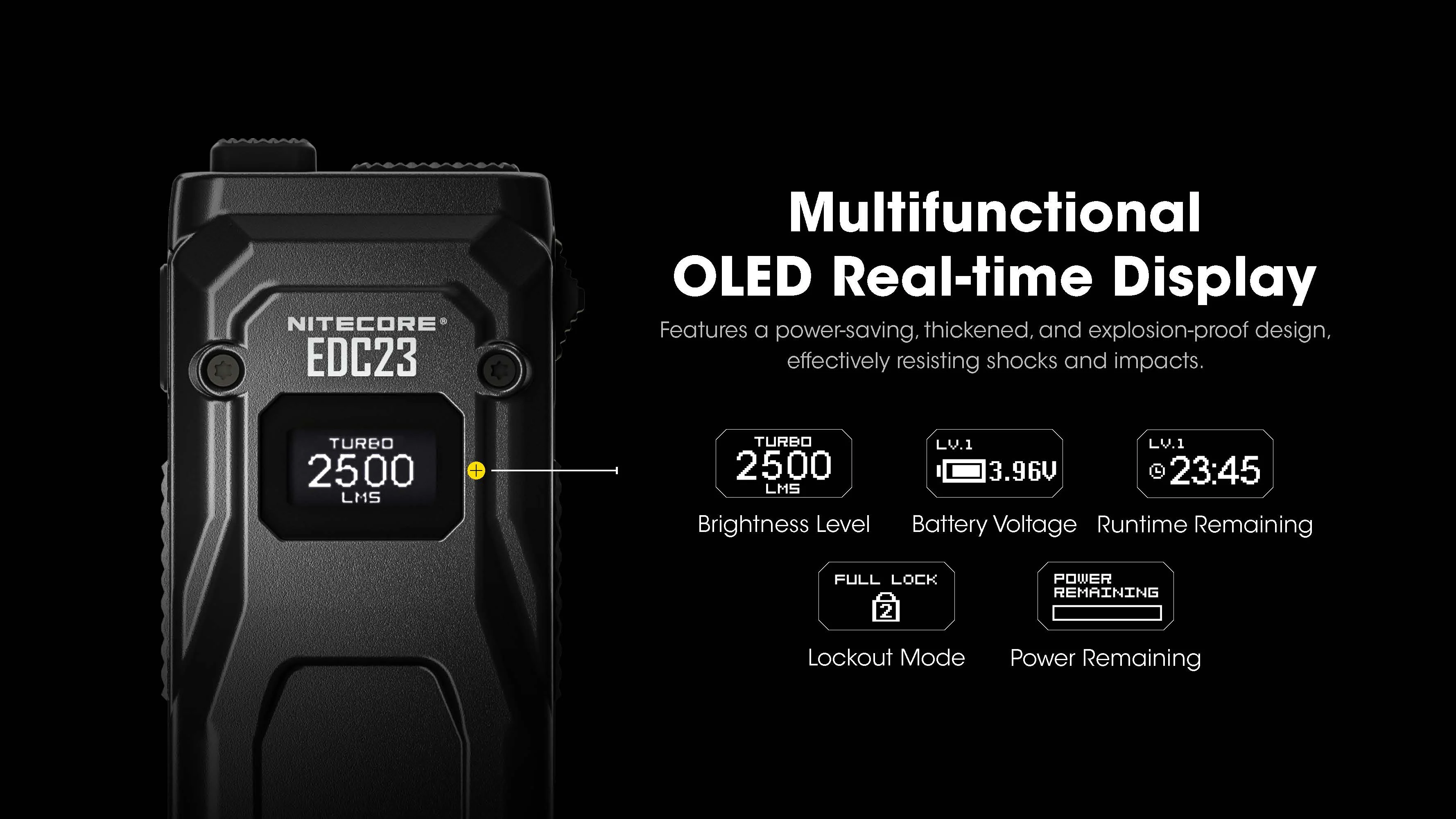 Nitecore EDC23 2500 Lumen USB-C Rechargeable Ultra-Slim EDC Flashlight - Image 5