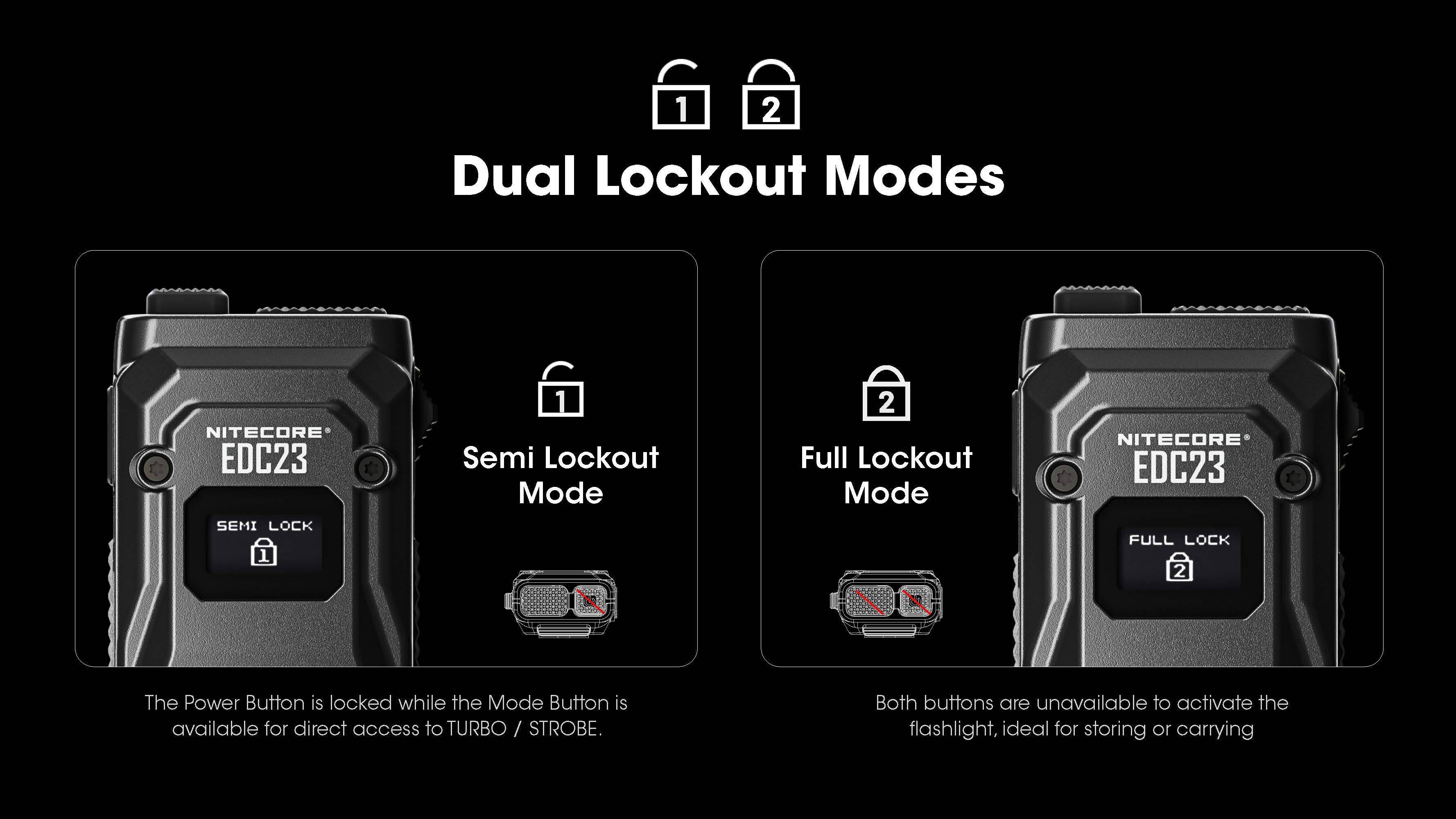 Nitecore EDC23 2500 Lumen USB-C Rechargeable Ultra-Slim EDC Flashlight - Image 7