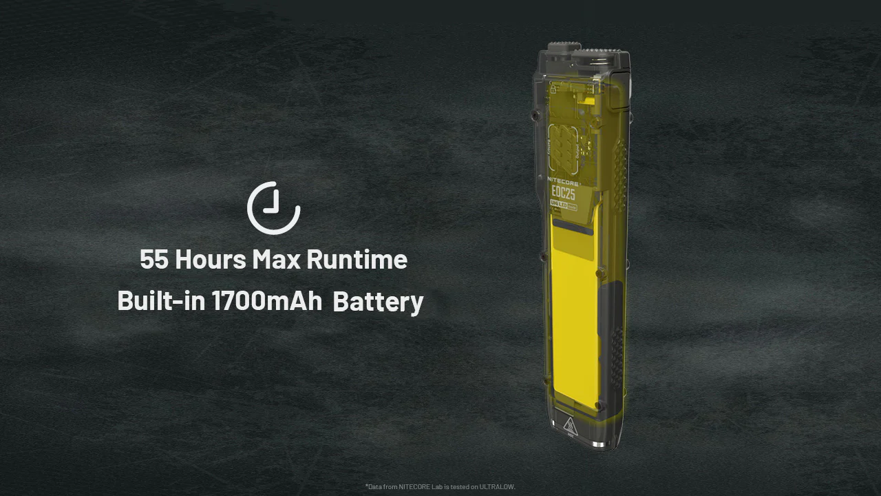 Nitecore EDC25 3000 Lumen USB-C Rechargeable Flat EDC Flashlight - Image 10