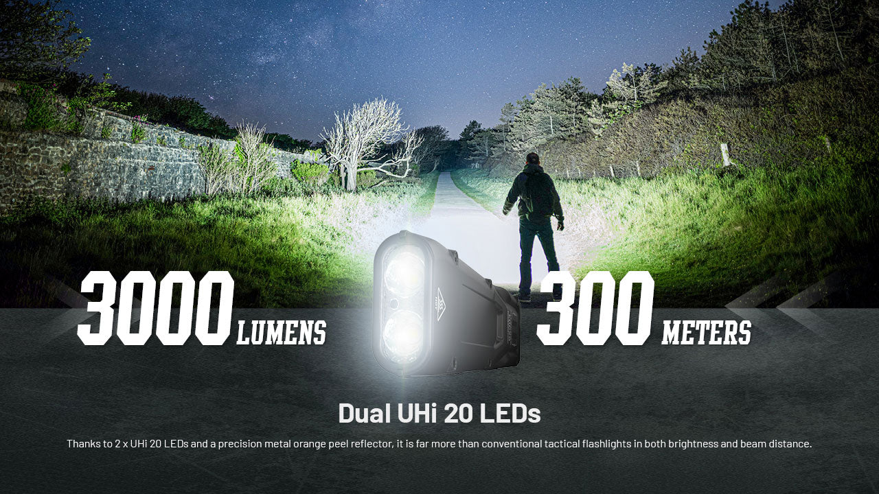 Nitecore EDC25 3000 Lumen USB-C Rechargeable Flat EDC Flashlight - Image 3