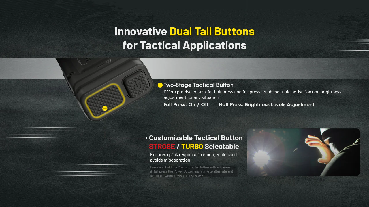 Nitecore EDC25 3000 Lumen USB-C Rechargeable Flat EDC Flashlight - Image 5