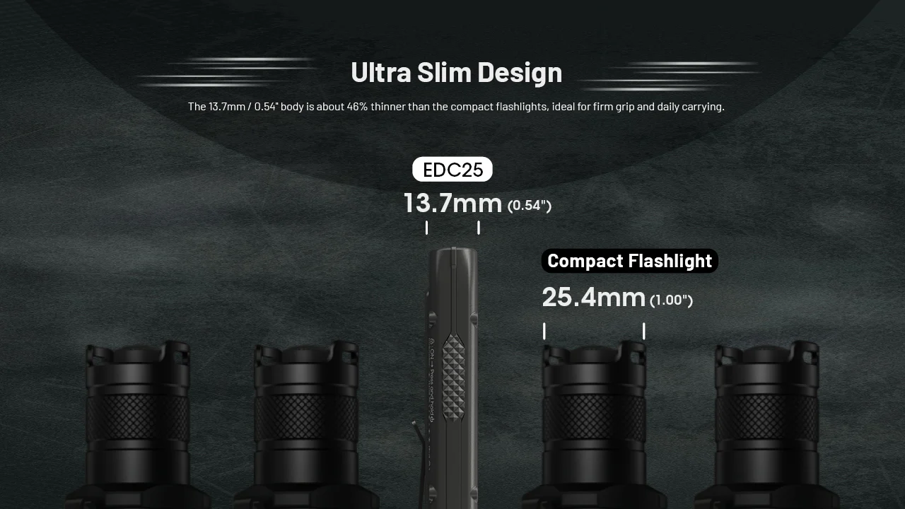 Nitecore EDC25 3000 Lumen USB-C Rechargeable Flat EDC Flashlight - Image 7