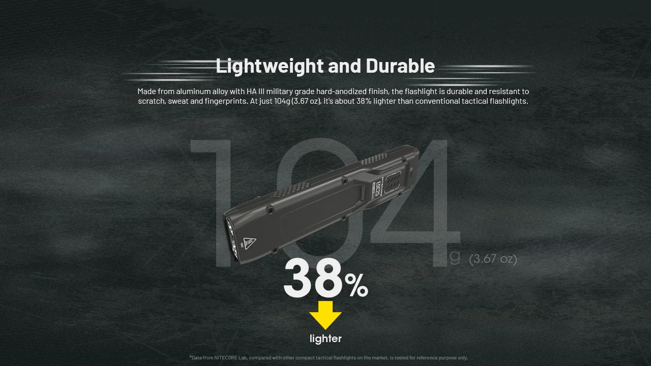 Nitecore EDC25 3000 Lumen USB-C Rechargeable Flat EDC Flashlight - Image 8