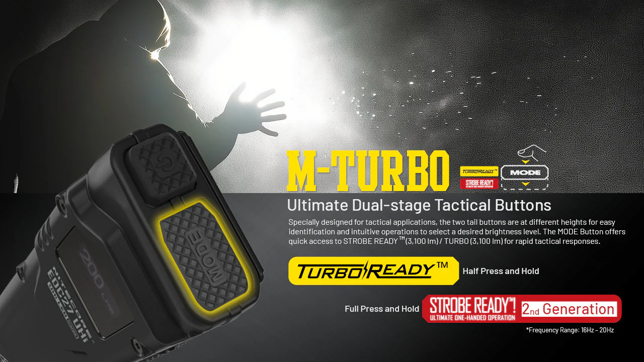 Nitecore EDC27 UHi 3100 Lumen Ultra Slim Flat EDC Flashlight - Image 5
