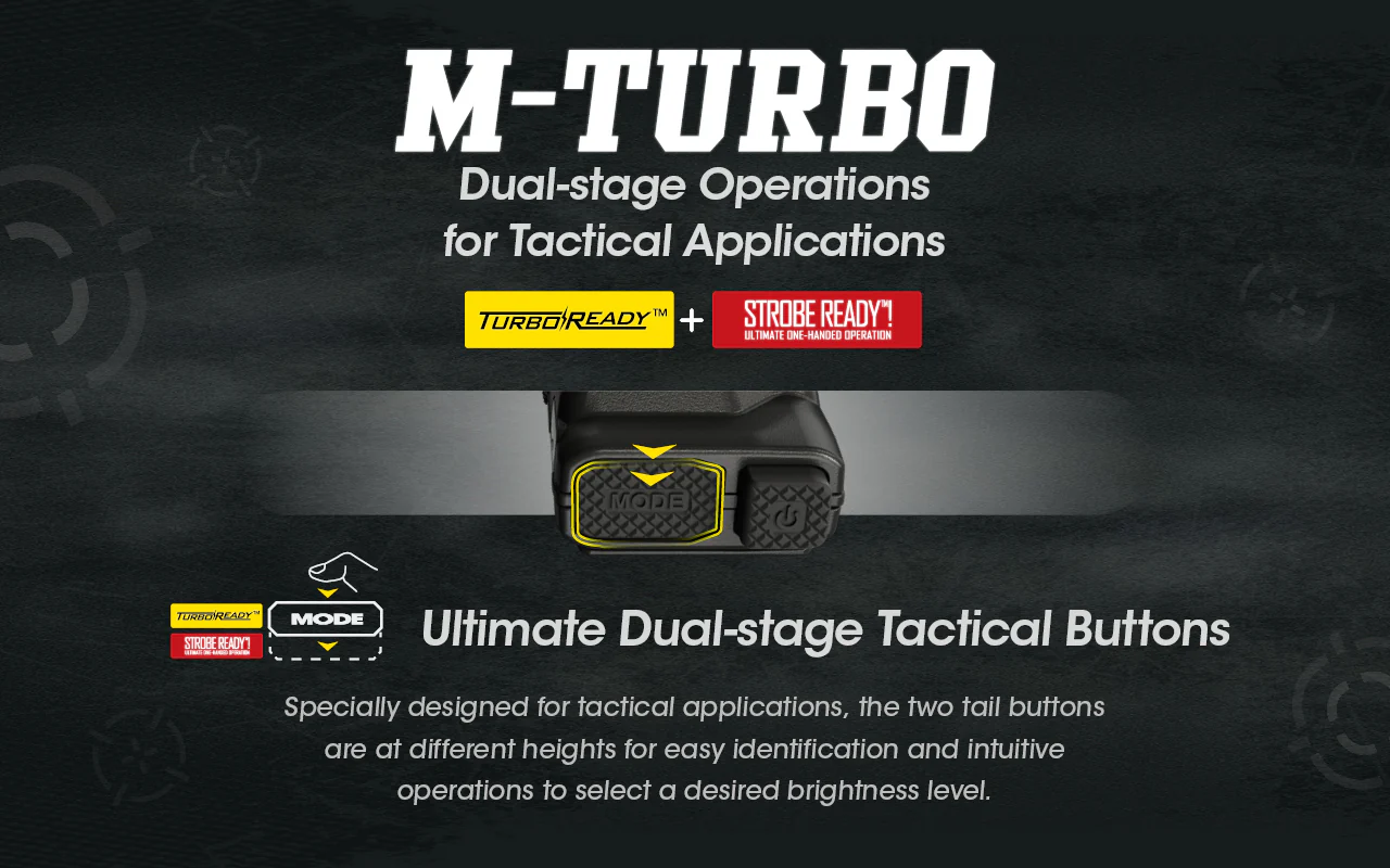 Nitecore EDC27 3000 Lumen Ultra Slim Flat EDC Flashlight - Image 6