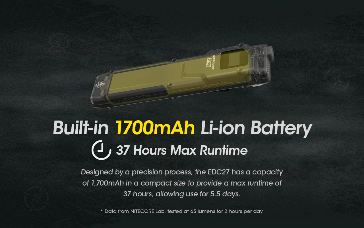 Nitecore EDC27 3000 Lumen Ultra Slim Flat EDC Flashlight - Image 9