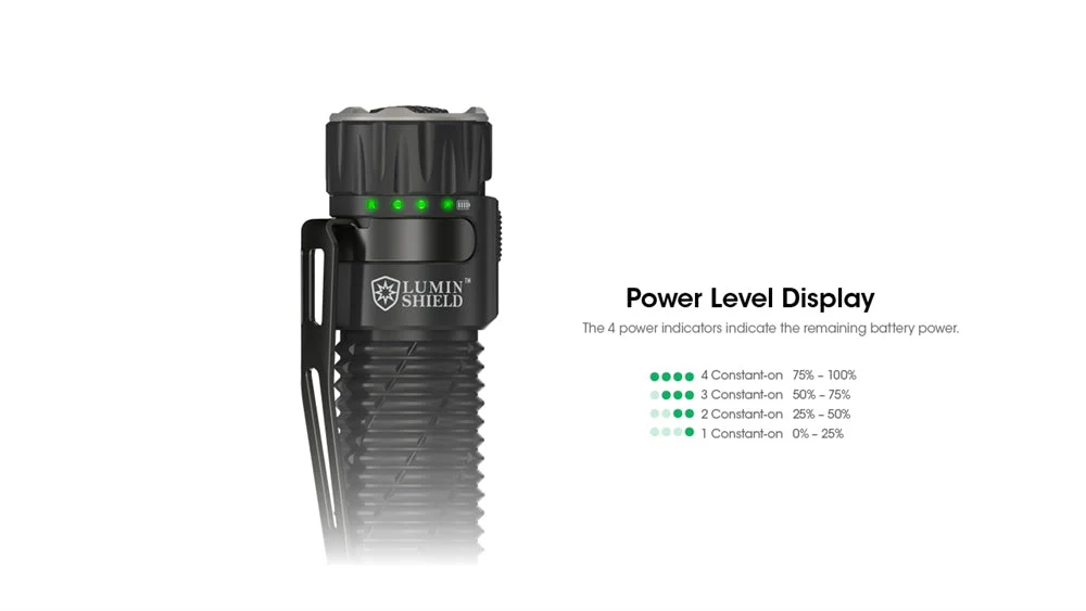 Nitecore EDC33 4000 Lumen Rechargeable EDC Flashlight - Image 11