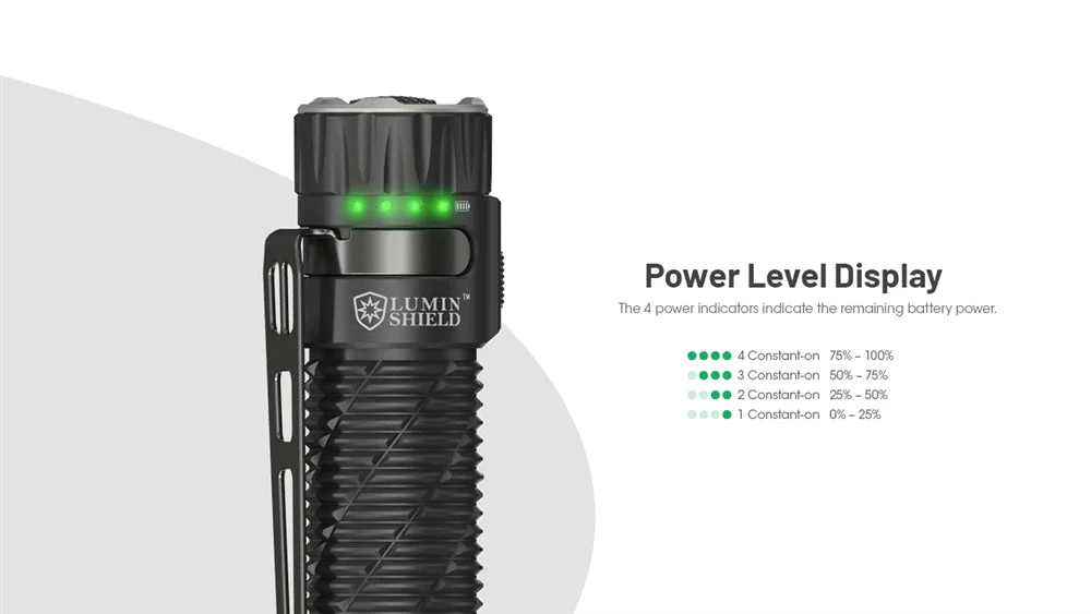 Nitecore EDC35 5000 Lumen Rechargeable EDC Flashlight - Image 11