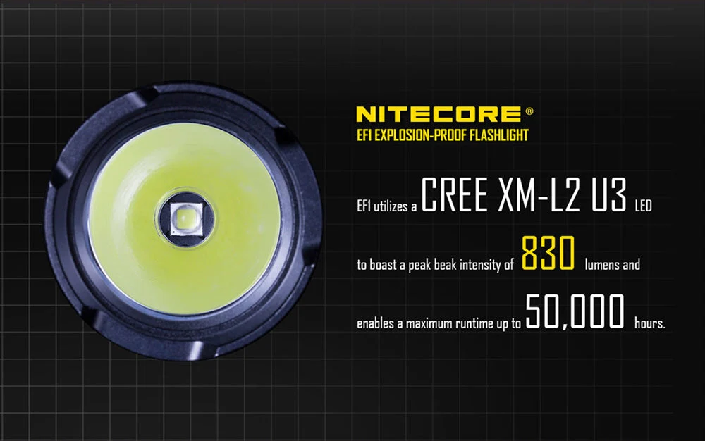 Nitecore EF1 830 Lumen Accredited Safe LED Flashlight - Image 4