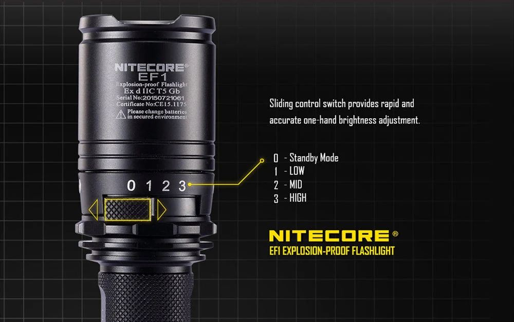 Nitecore EF1 830 Lumen Accredited Safe LED Flashlight - Image 6