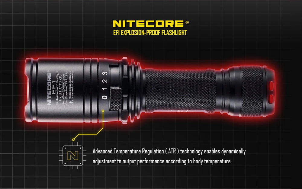Nitecore EF1 830 Lumen Accredited Safe LED Flashlight - Image 7