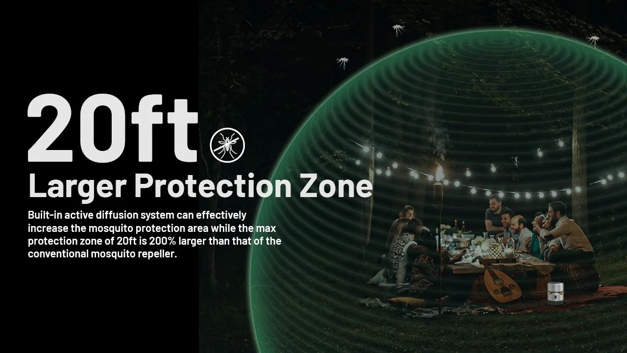 Nitecore EMR30 20 ft Protection Rechargeable Mosquito Repeller - Image 4