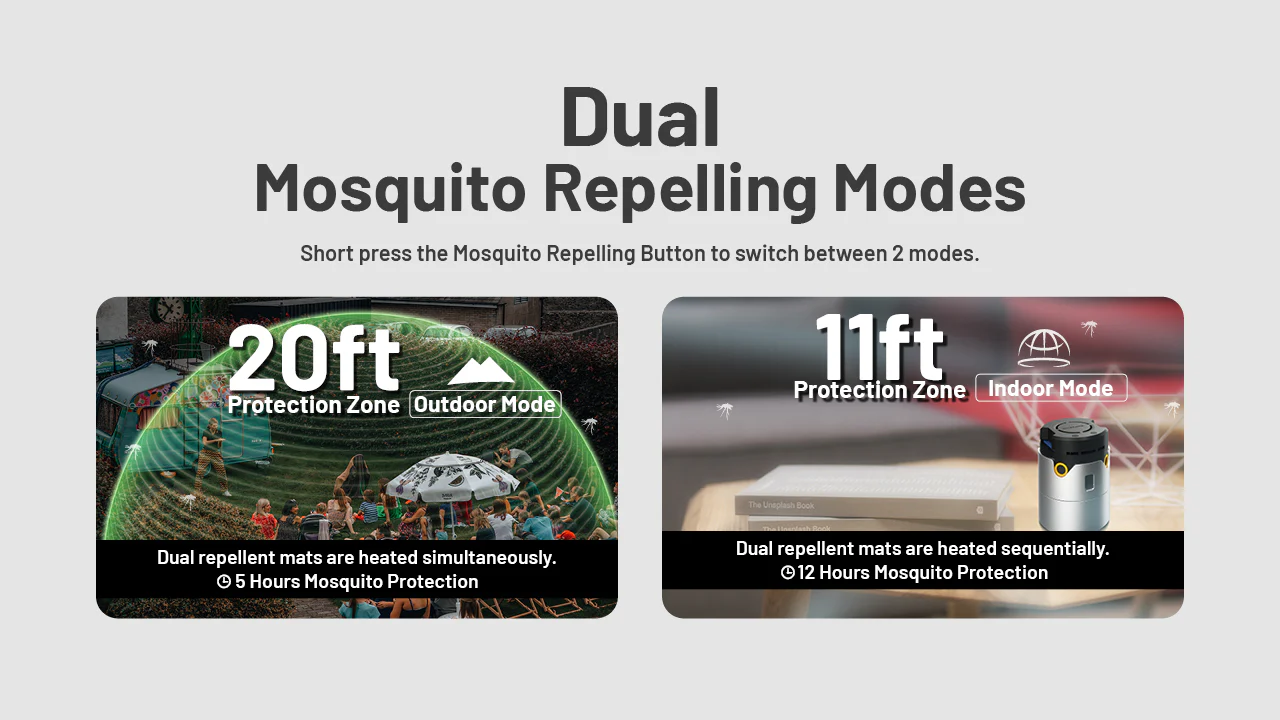 Nitecore EMR30 20 ft Protection Rechargeable Mosquito Repeller - Image 5