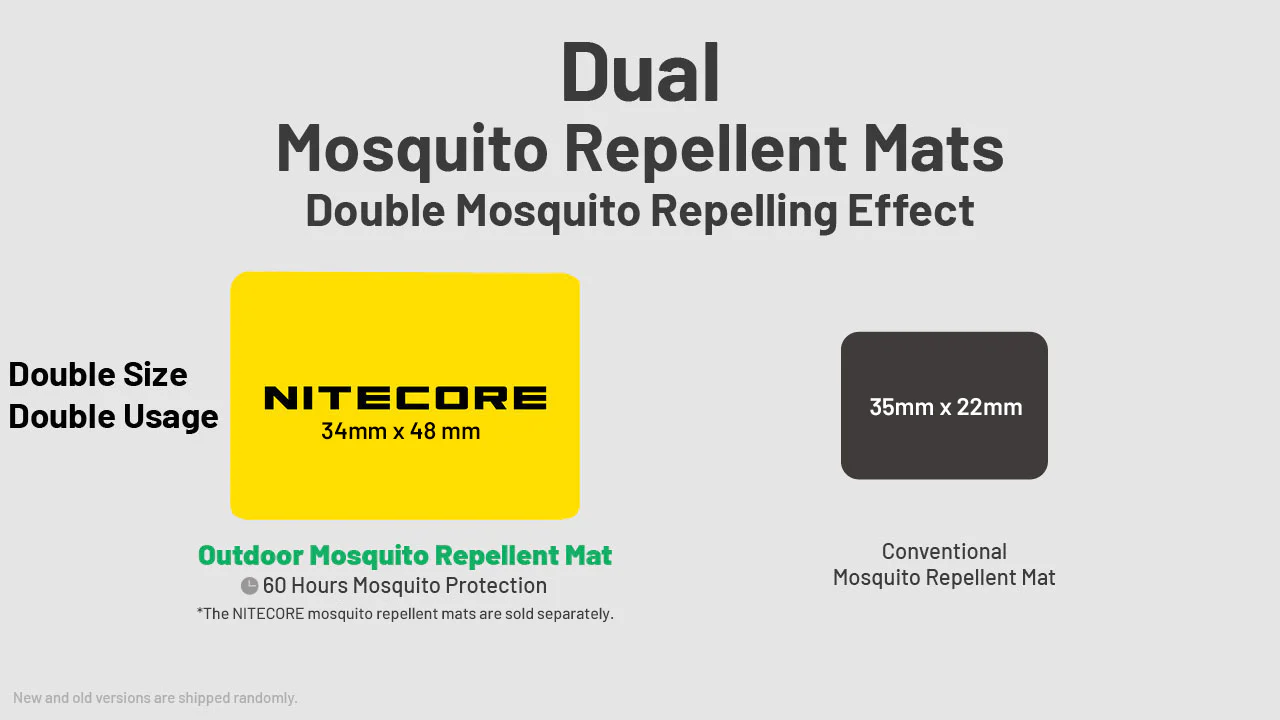 Nitecore EMR30 20 ft Protection Rechargeable Mosquito Repeller - Image 6