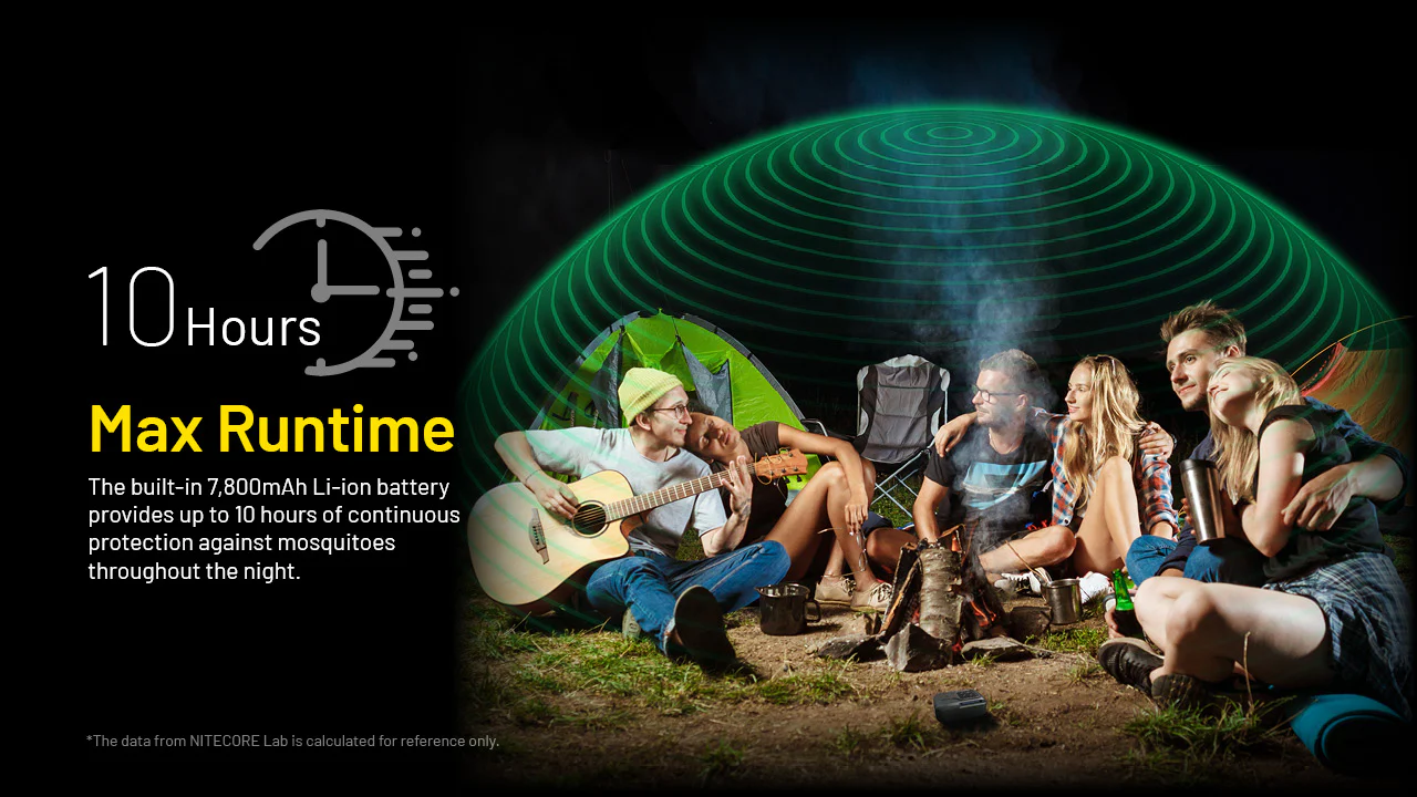 Nitecore EMR40 Portable Rechargeable Multipurpose Mosquito Repeller - Image 3