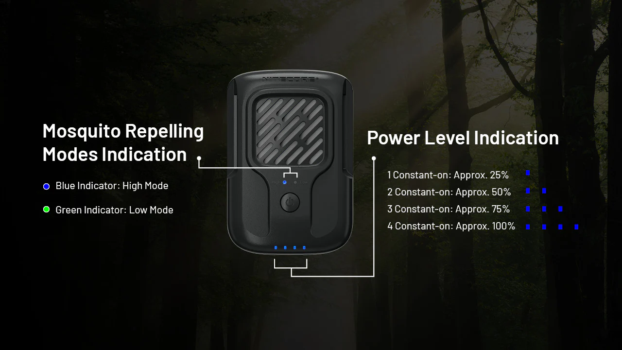 Nitecore EMR40 Portable Rechargeable Multipurpose Mosquito Repeller - Image 6