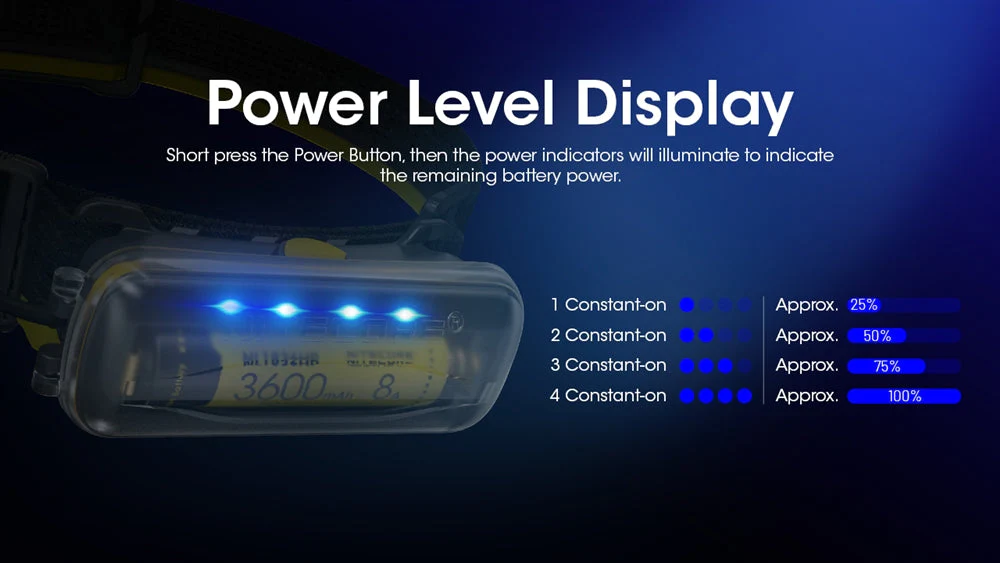 Nitecore Extension Battery Case for NU40, NU43, NU50, NU53, and HC65 UHE Headlamps - Image 10