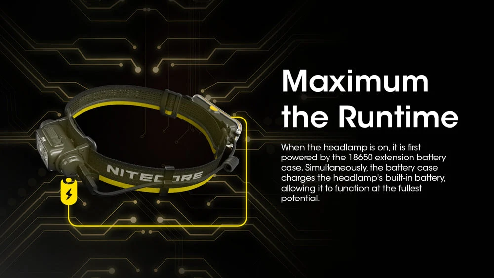 Nitecore Extension Battery Case for NU40, NU43, NU50, NU53, and HC65 UHE Headlamps - Image 6