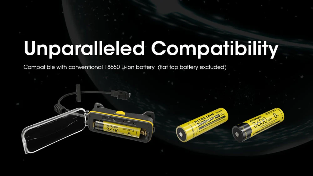 Nitecore Extension Battery Case for NU40, NU43, NU50, NU53, and HC65 UHE Headlamps - Image 8