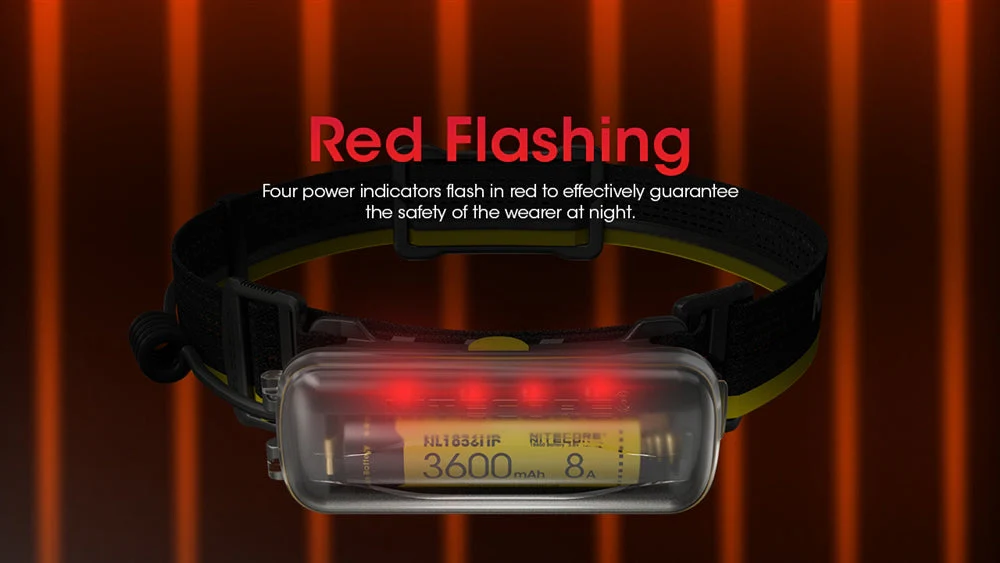 Nitecore Extension Battery Case for NU40, NU43, NU50, NU53, and HC65 UHE Headlamps - Image 9