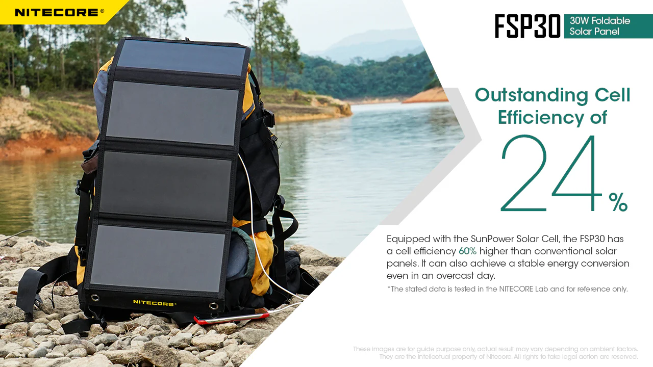 Nitecore FSP30 30W Foldable Solar Panel - Image 3