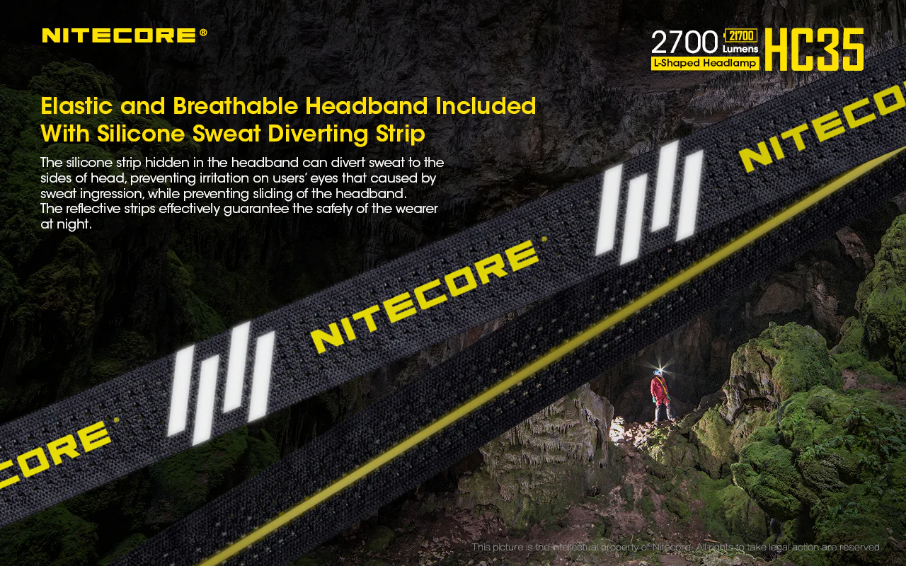 Nitecore Headband for H Series Headlamps (HC30, HC33, HC50, HC60, HC65, HC90, HC35, HC65 UHE, HC70 UHE, and more) - Image 4