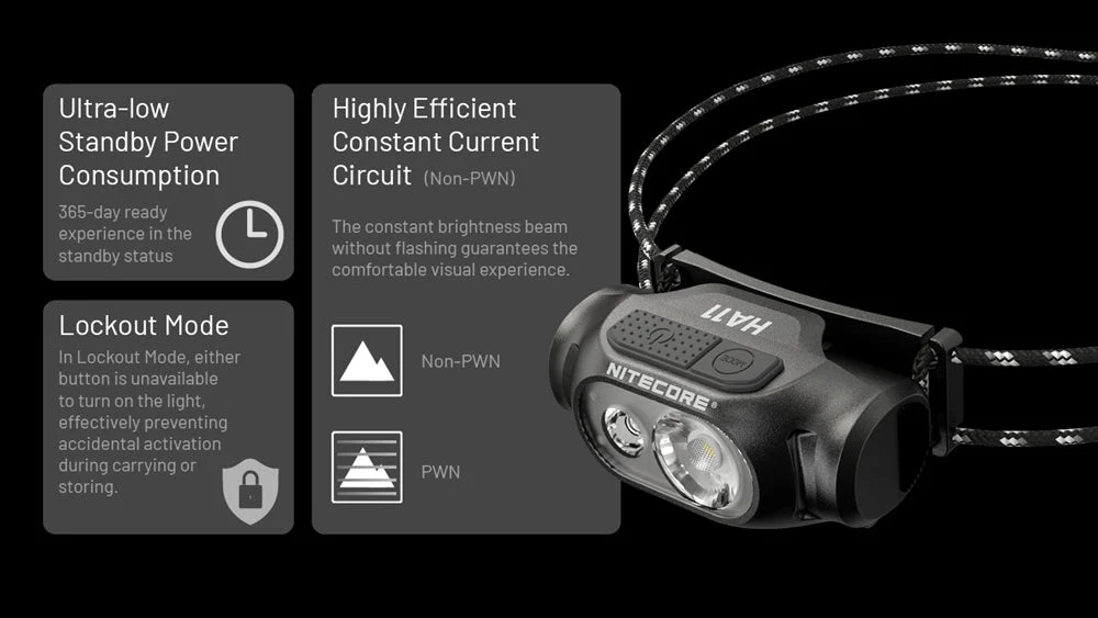 NITECORE HA11 240 Lumen Lightweight Headlamp - Use 1xAA - Image 10