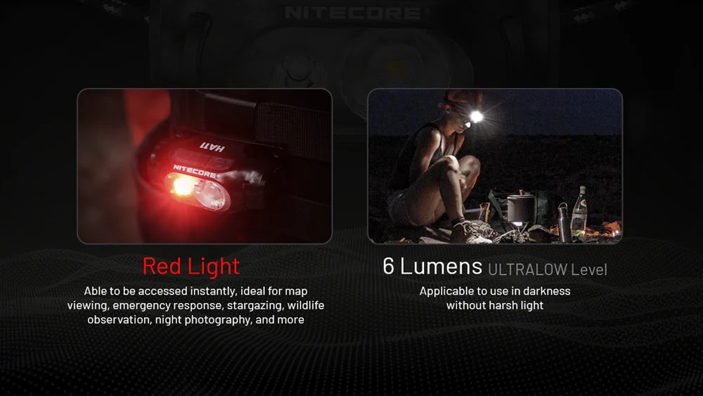 NITECORE HA11 240 Lumen Lightweight Headlamp - Use 1xAA - Image 3