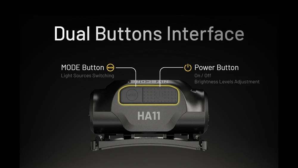 NITECORE HA11 240 Lumen Lightweight Headlamp - Use 1xAA - Image 9
