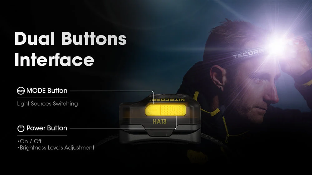 Nitecore HA13 350 Lumen Lightweight AAA Headlamp - Image 11