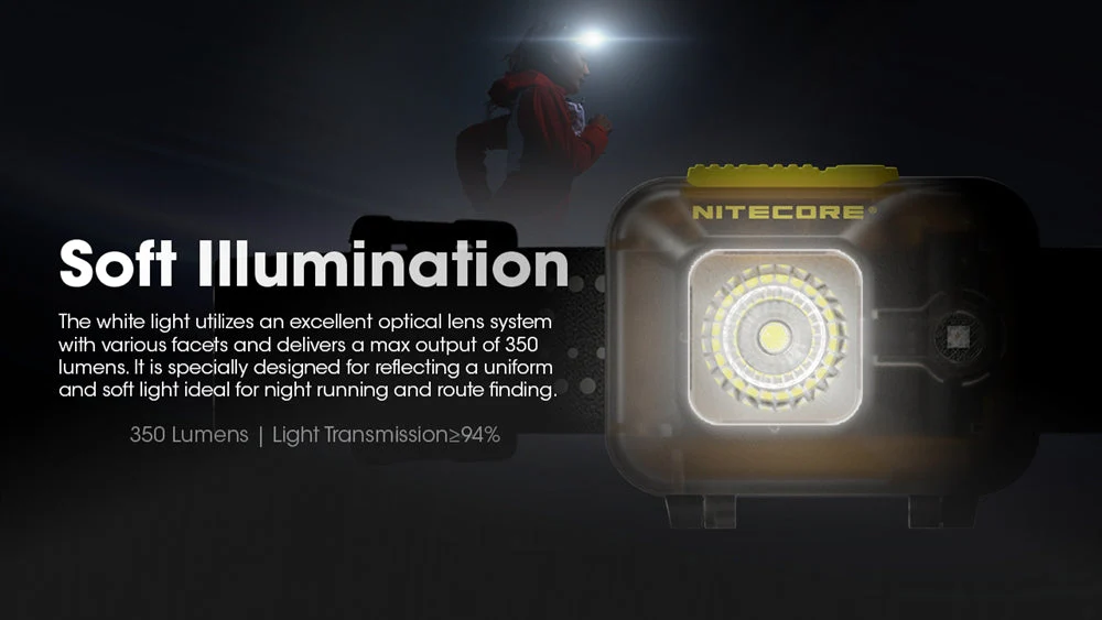 Nitecore HA13 350 Lumen Lightweight AAA Headlamp - Image 3