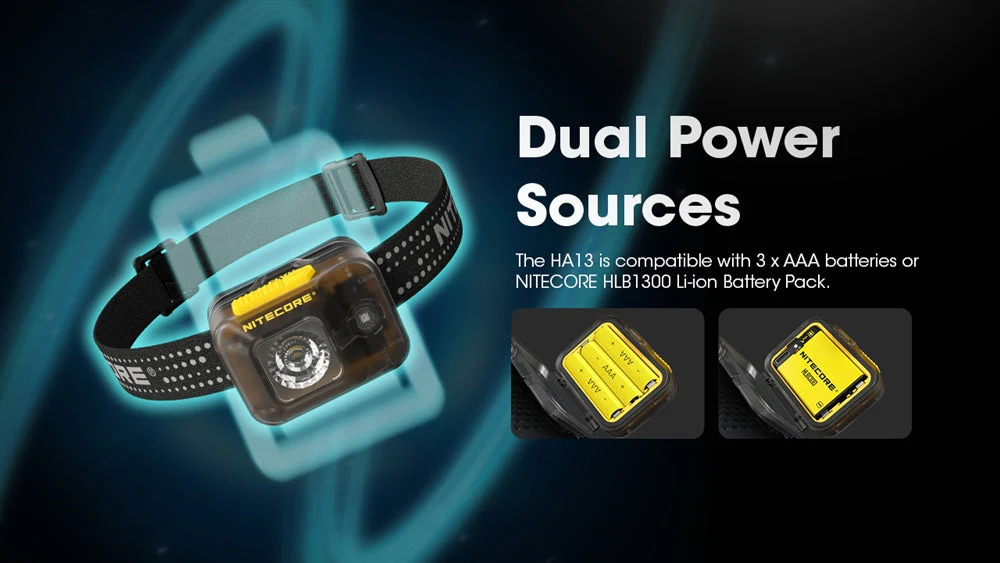 Nitecore HA13 350 Lumen Lightweight AAA Headlamp - Image 7