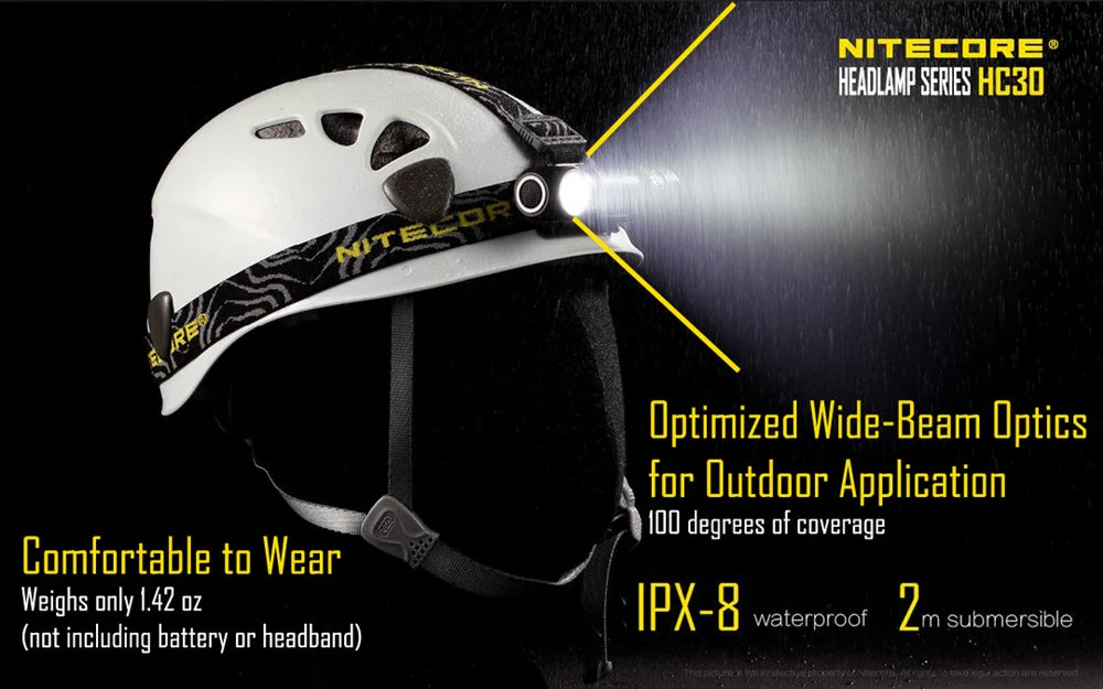 Nitecore HC30 1000 Lumen L-Shaped Headlamp & EDC Flashlight - Image 3