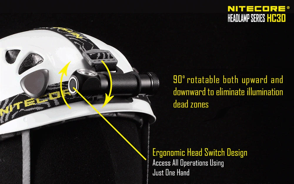 Nitecore HC30 1000 Lumen L-Shaped Headlamp & EDC Flashlight - Image 4