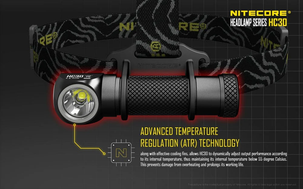 Nitecore HC30 1000 Lumen L-Shaped Headlamp & EDC Flashlight - Image 7