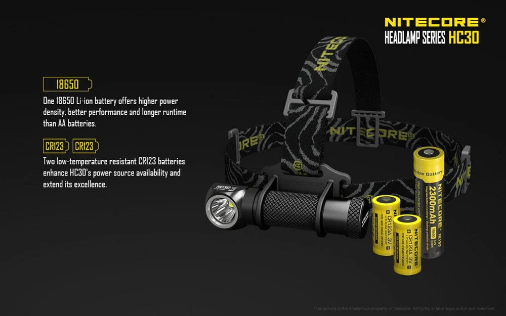 Nitecore HC30 1000 Lumen L-Shaped Headlamp & EDC Flashlight - Image 8