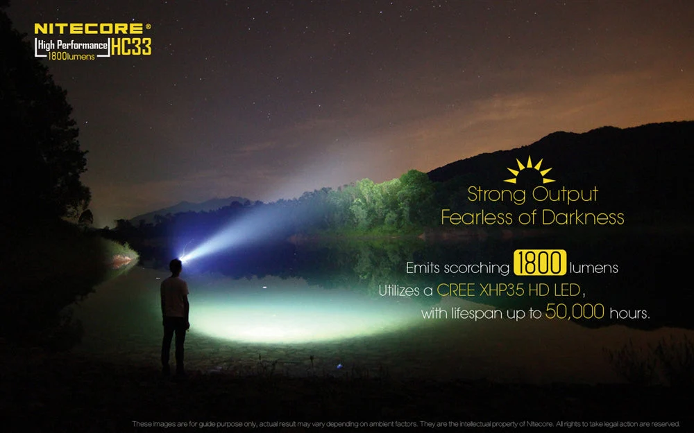 Nitecore HC33 1800 Lumens High Lumen L-Shaped Headlamp - Image 2