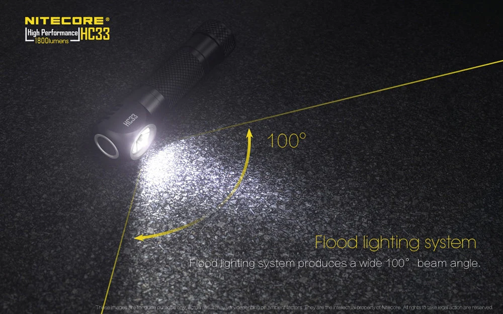Nitecore HC33 1800 Lumens High Lumen L-Shaped Headlamp - Image 3