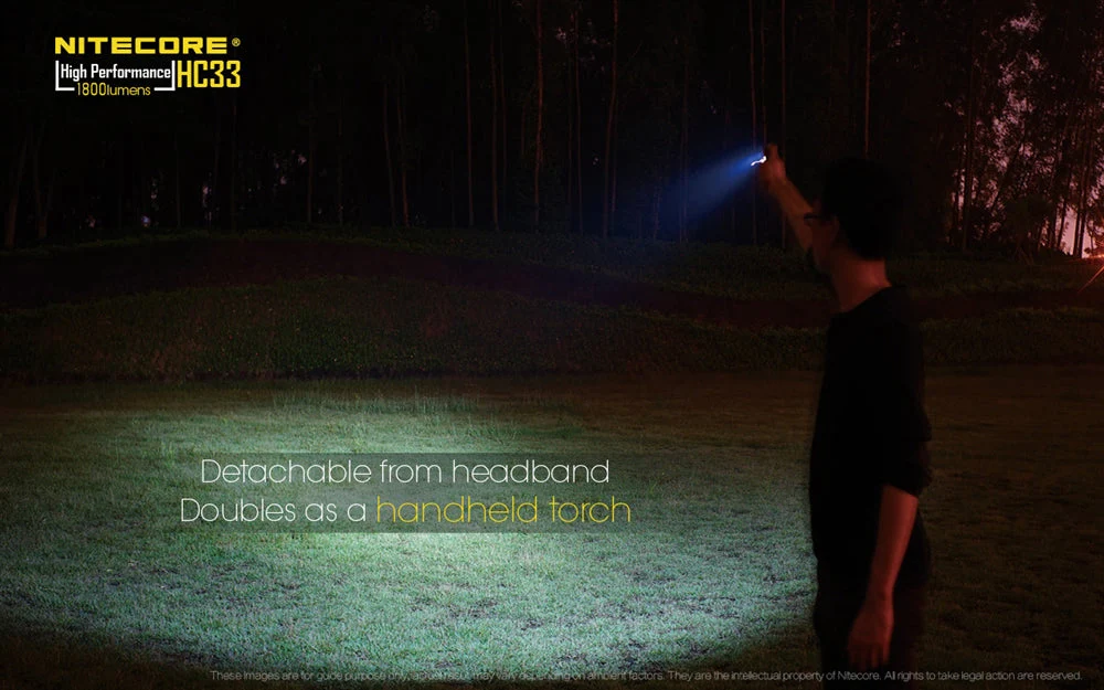 Nitecore HC33 1800 Lumens High Lumen L-Shaped Headlamp - Image 6