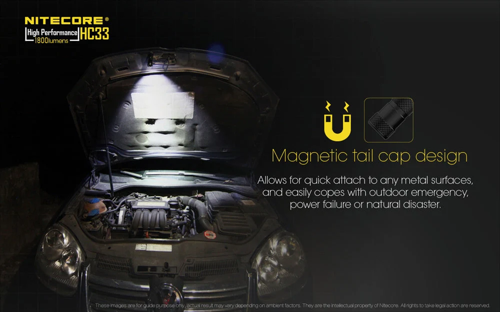 Nitecore HC33 1800 Lumens High Lumen L-Shaped Headlamp - Image 8