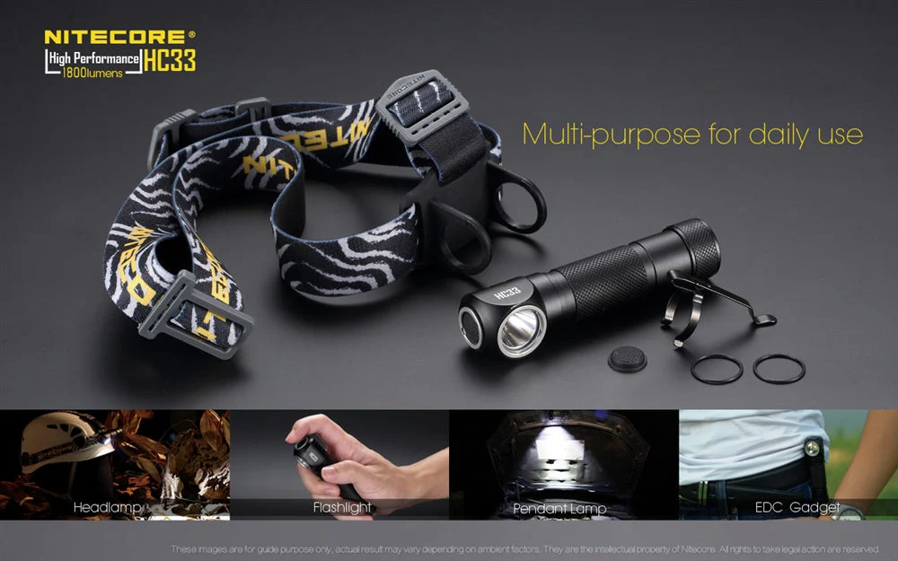 Nitecore HC33 1800 Lumens High Lumen L-Shaped Headlamp - Image 9