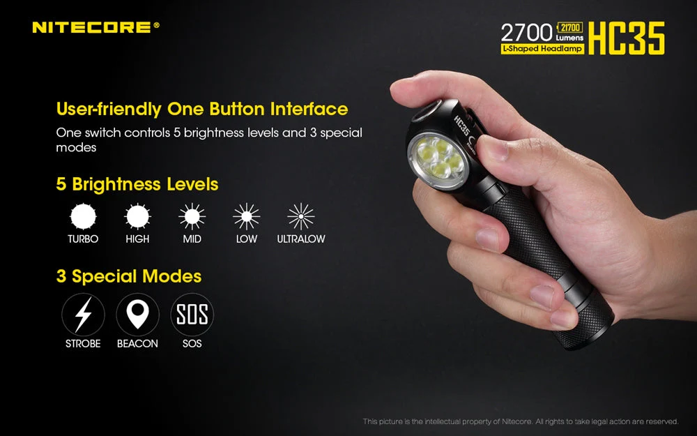 Nitecore HC35 2700 Lumen USB Rechargeable Headlamp - Image 10