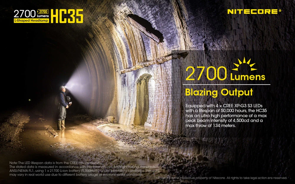 Nitecore HC35 2700 Lumen USB Rechargeable Headlamp - Image 2