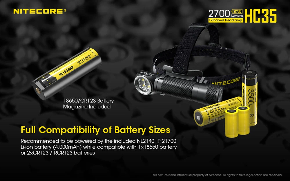 Nitecore HC35 2700 Lumen USB Rechargeable Headlamp - Image 7
